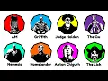 Download Lagu Fiction's Most Evil Villains Explained in 8 Minutes