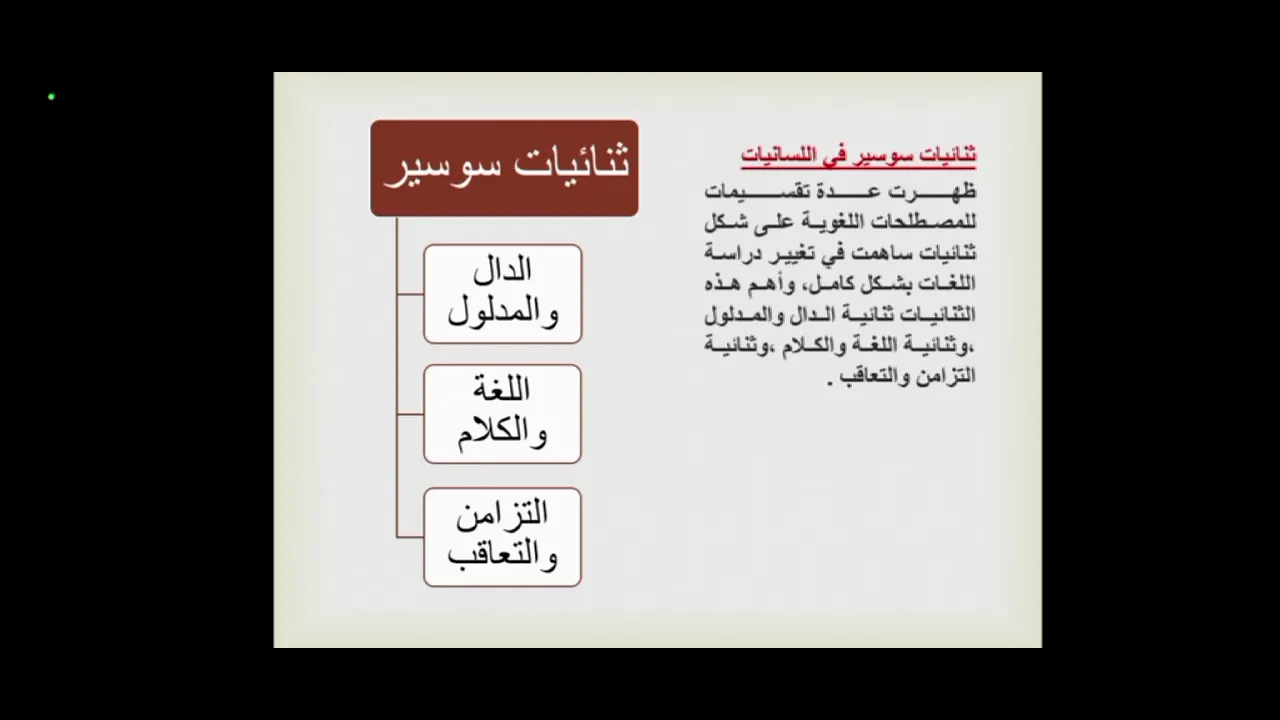 م.د الاسم زينب معين أحمد اللسانيات وثنائية سوسير محاضرة عامة القسم اللغة العربية