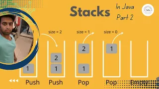Java Stack Part 2 ArrayList as Stack Stack as Collection Push at Bottom Reverse Stack