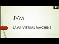 How JVM works on java Java Virtual Machine