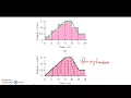 Graphical Analysis of Linear Motion