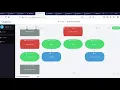 Build chatbot - integrating with sentiment analysis