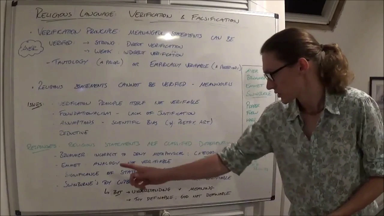 13 Religious Language: Verification & Falsification Principles