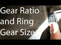 Easy way to determine Ford rear differential information