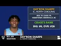 2021 NBA Draft Brooklyn Nets Select Day Ron Sharpe From With Pick In 1st Round - Full Details
