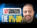 Is The Tractor Supply Company an Undervalued Dividend Stock to Buy TSCO Stock Analysis
