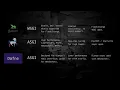 Master Python Web Servers WSGI vs ASGI Uvicorn Daphne Hypercorn uWSGI Simplified