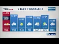13Weather Forecast 6 p m update March 9 2026