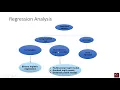 How To Choose The Best Regression Model Linear logistic multinomial ordinal or probit