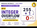 Integer Overflow in C Explained Most Developers Miss This EP04
