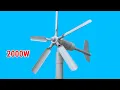 Lagu Saya menciptakan sumber listrik GRATIS tanpa batas di rumah dengan kincir angin PVC saya