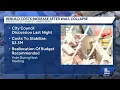Harrisburg s Broad Street Market rebuild costs increase to 23 7 million