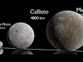 Universe Size Comparison 3D
