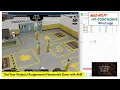 Practice Operation Module 6 Maximize Net Profit Mcgraw Hill Connect Simulation Managment