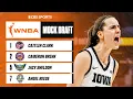 FINAL 2024 WNBA Mock Draft Caitlin Clark SLAM DUNK No 1 to Fever CBS Sports
