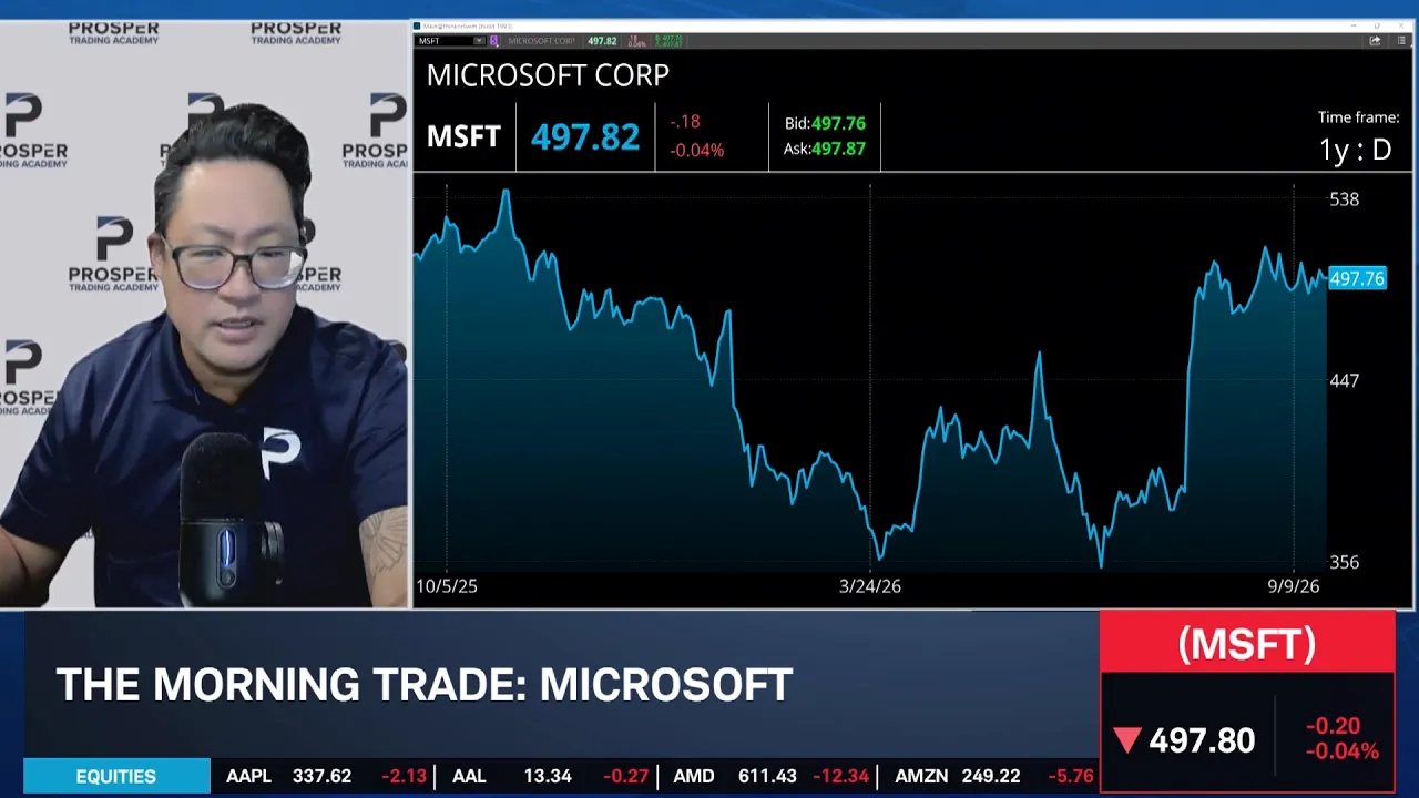 MSFT Upgrade Points to Margin Strength, Bullish AI Profit Path