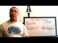 Ebb and Flow Hydroponic System Basics