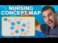 Create a Nursing Concept Map in Just 5 Minutes
