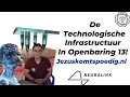 Download Lagu De technologische infrastructuur in het boek Openbaring! (Met Niko van Unravelations)
