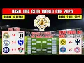 Download Lagu Hasil 16 Besar FIFA Club World Cup 2025 Tadi Malam ~ REAL MADRID vs JUVENTUS ~ Bagan 8 Besar