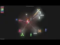- Gource visualisation
