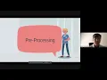 IT Day 2021 - Stress detection by Mr Hengjimmy Song
