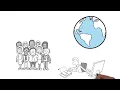 How to Apply for a Foreign Academic Credential Evaluation at ACEI Inc