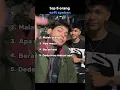 Download Lagu TOP 5 ORANG SOFT SPOKEN #top5 #ngakak #memes #reaction
