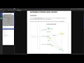 1 Microservices-Hands-On - Introduction