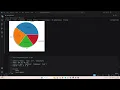 Matplotlib and Seaborn Tutorial for Beginners Pie chart