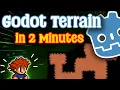 Godot 4 Tilemaps Made Easy Terrain Tool Tutorial for Beginners