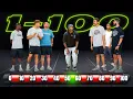 Download Lagu SIDEMEN 1-100 INTELLIGENCE TEST