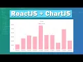 Creating a Bar Chart with ChartJS and React