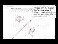 Transformations using GeoGebra