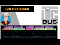 Understand the I2C Bus Tutorial