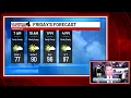 Here s what Friday s weather looks like