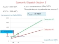 Economic Dispatch Section 3 Eng Sound