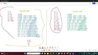 Leetcode 12 Integer to Roman Python