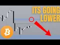 Download Lagu Bitcoin: Apakah Generasi Sudah Mencapai Titik Terendah?