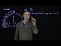 The Multivariable Chain Rule with Tree Diagrams Example 2
