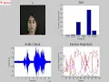 Bi-modal Emotion Recognition - Nov 2009