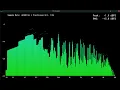 C FFT Visualizer Demo