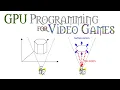 GPU Lecture 6 Backface Culling GPU Programming for Games 2020-2023 Georgia Tech