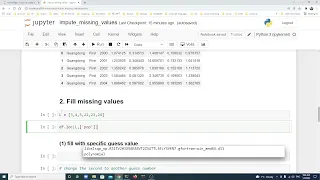 How to impute missing data values - with Python Pandas