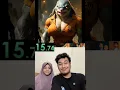 Download Lagu Komen kalau kalian tau lagu Anomali ini 🎤