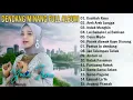 Lagu DENDANG MINANG FULL ALBUM - BERDENDANG BARENG YONA IRMA,