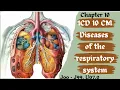 DISEASES OF THE RESPIRATORY SYSTEM Chapter 10 ICD-10-CM Chapter Specific Guidelines