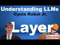 Large Language Models LLM - Part