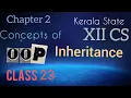 XII Computer Science Kerala State Chapter 2-Concepts Of OOP Basic Concepts INHERITANCE