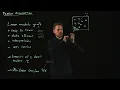 Feature Engineering - Introduction DS4DS 5 01